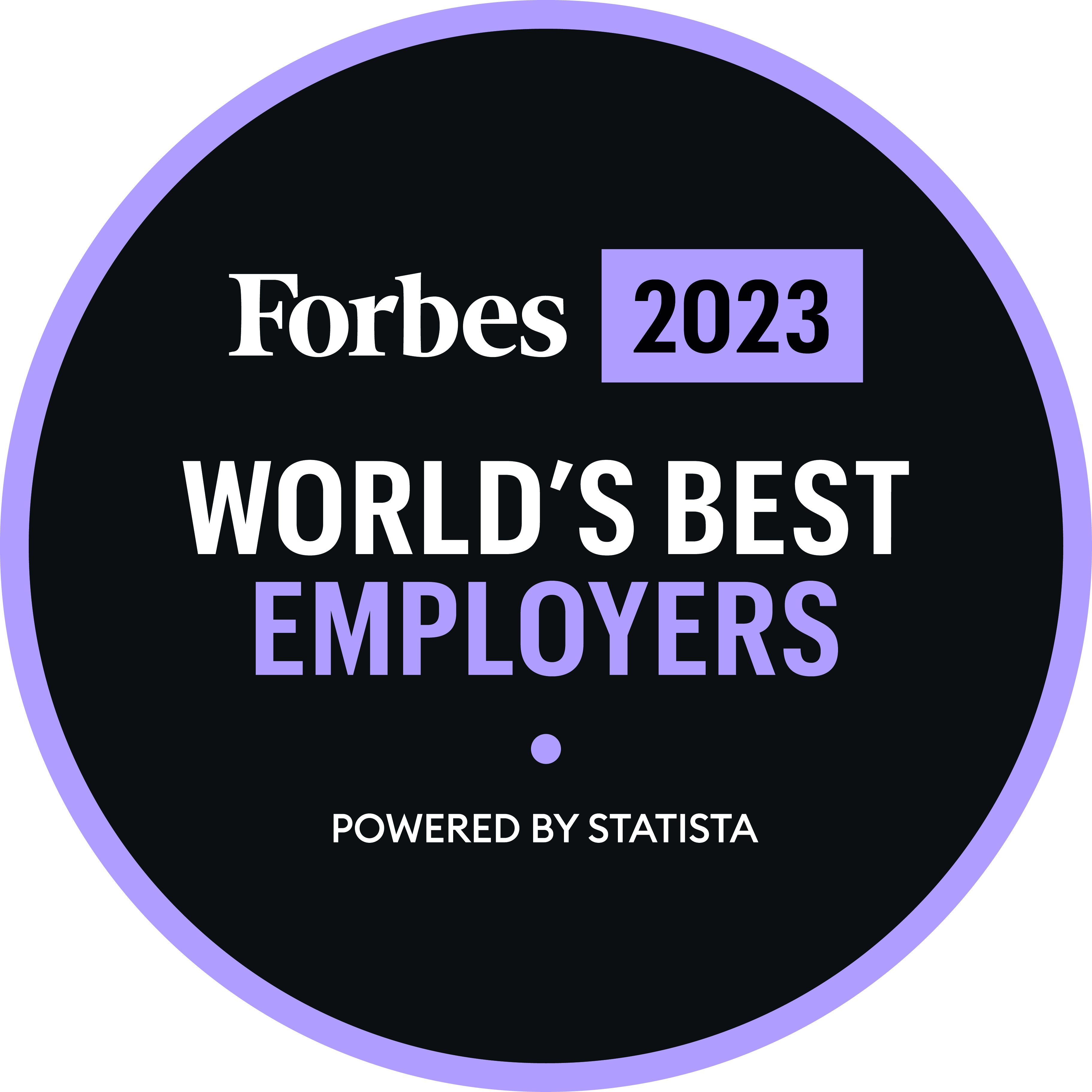 Forbes World's Best Employers, 2022